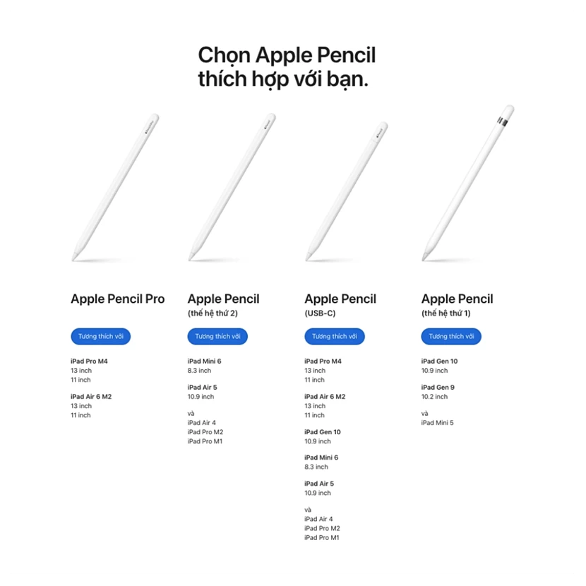 dong-ipad-tuong-thich-voi-pen